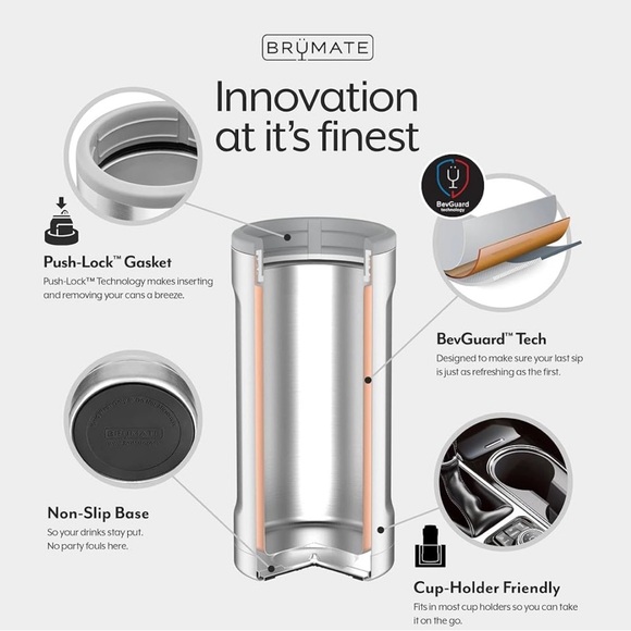 BrüMate Hopsulator Slim Can Cooler in 3D Camo. Brand New! - Picture 5 of 5